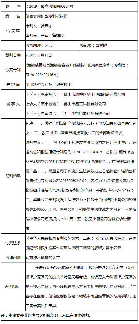 现有技术抗辩中“无实质性差异”的判断 | 附判决书