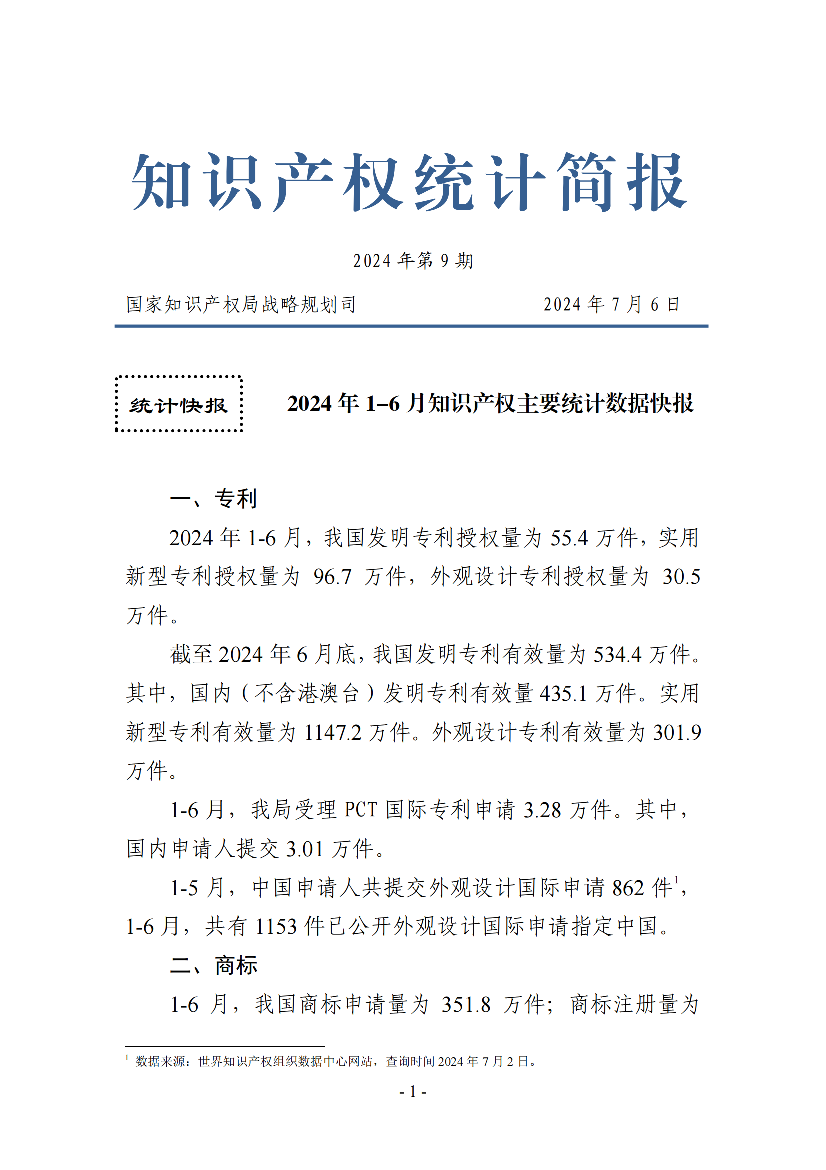 2024年1-6月专利、商标、地理标志等知识产权主要统计数据 | 附数据详情