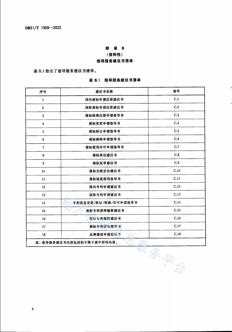 《商标品牌指导站建设服务规范》地方标准全文发布！