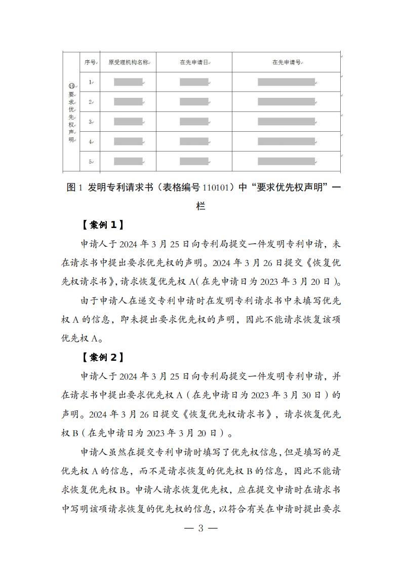 国知局：《关于优先权恢复、优先权要求的增加或者改正的指引》全文发布！