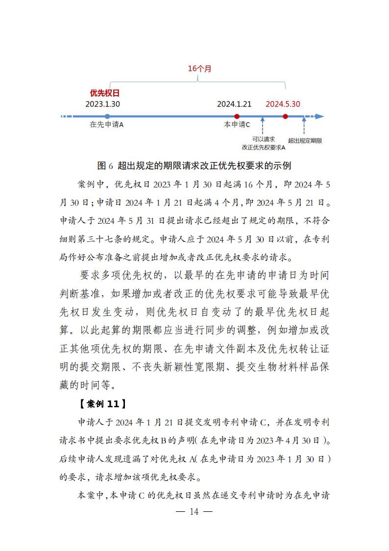 国知局：《关于优先权恢复、优先权要求的增加或者改正的指引》全文发布！