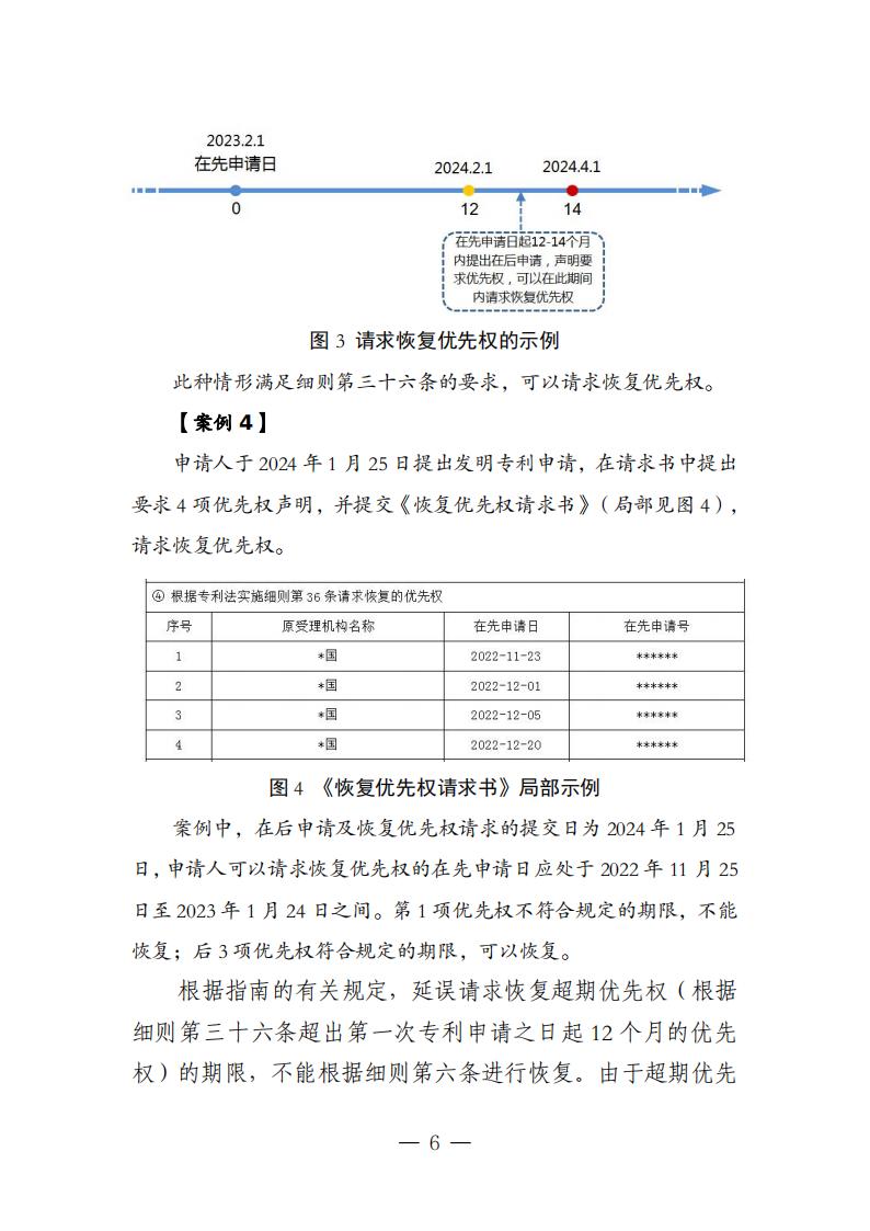 国知局：《关于优先权恢复、优先权要求的增加或者改正的指引》全文发布！