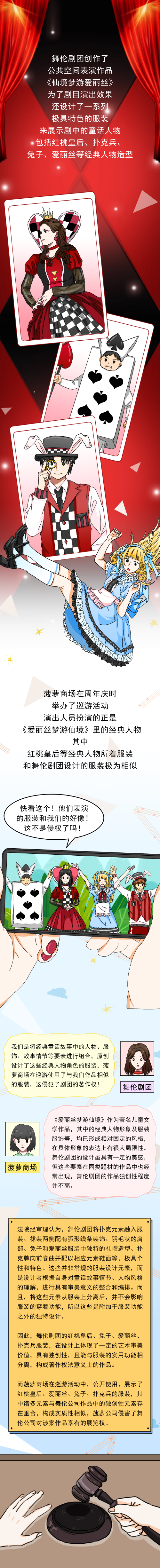 “同款”服装，小心侵权！