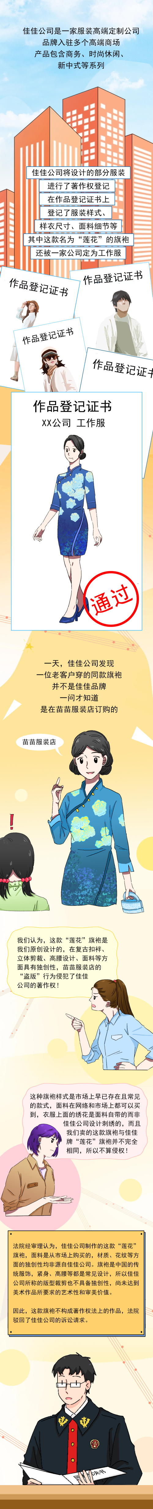 “同款”服装，小心侵权！