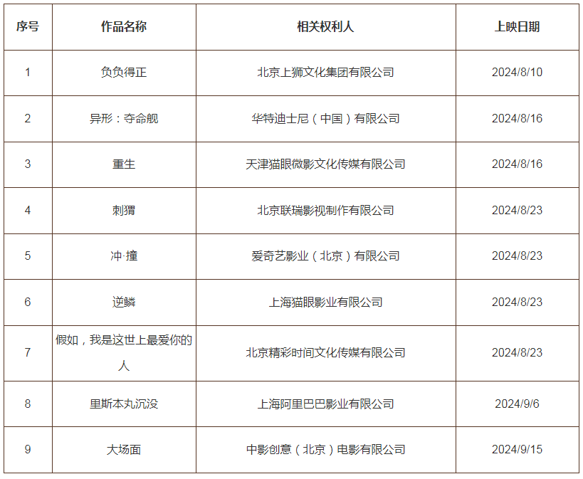 #晨报#美国政府发布《关键和新兴技术国家标准战略实施路线图》；英国知识产权局推出一站式标准必要专利资源中心