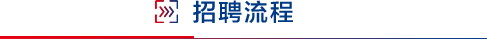 750人！专利审查协作中心2025年公开招聘来啦
