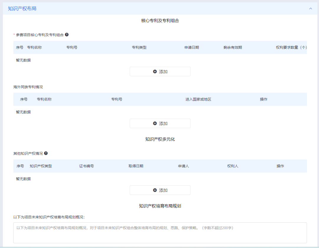 报名指南 | 第二届佛山高价值专利成果转移转化大赛参赛报名启动