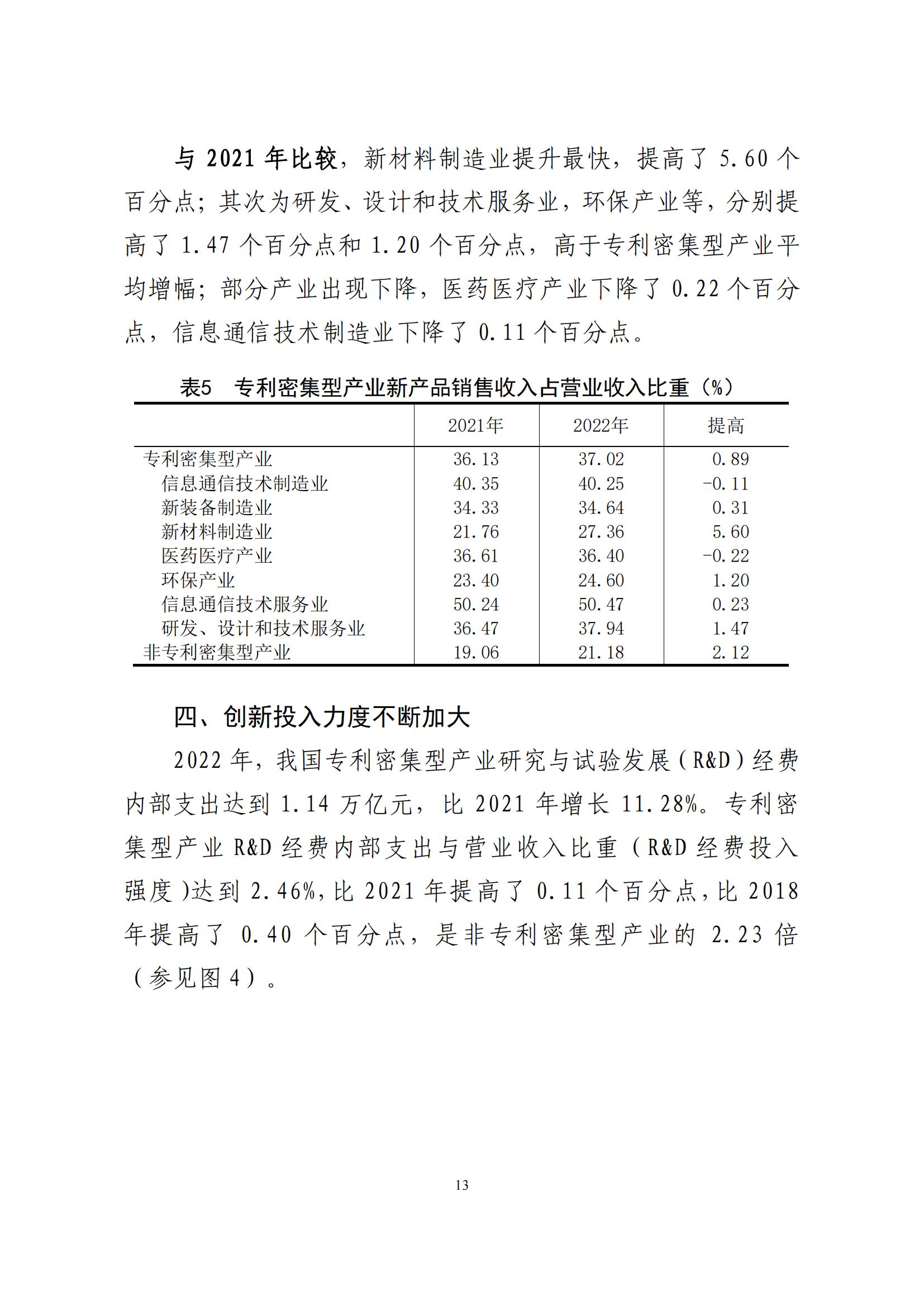 《中国专利密集型产业统计监测报告》发布!（附全文）