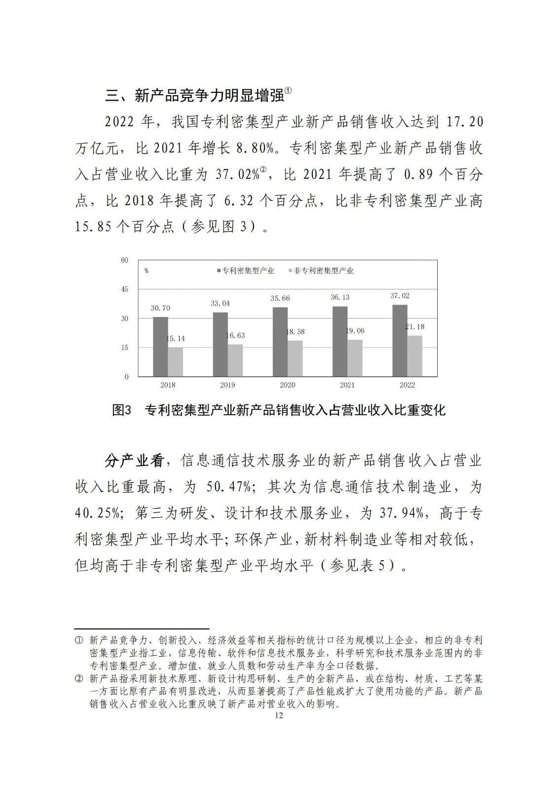 《中国专利密集型产业统计监测报告》发布!（附全文）
