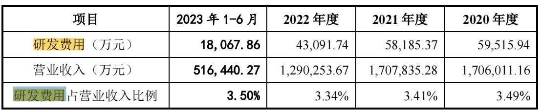#晨报#新加坡公布两项新举措旨在减轻专利审查负担；天津市河北区、北京市石景山区专利转化促进中心挂牌成立