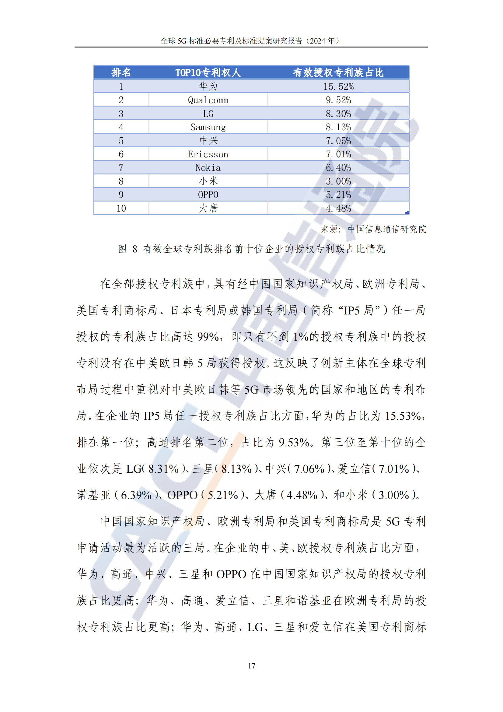 《全球5G标准必要专利及标准提案研究报告（2024年）》全文发布！