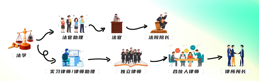 @应聘的职场IP人，第四届粤港澳大湾区知识产权人才大会邀您参加！