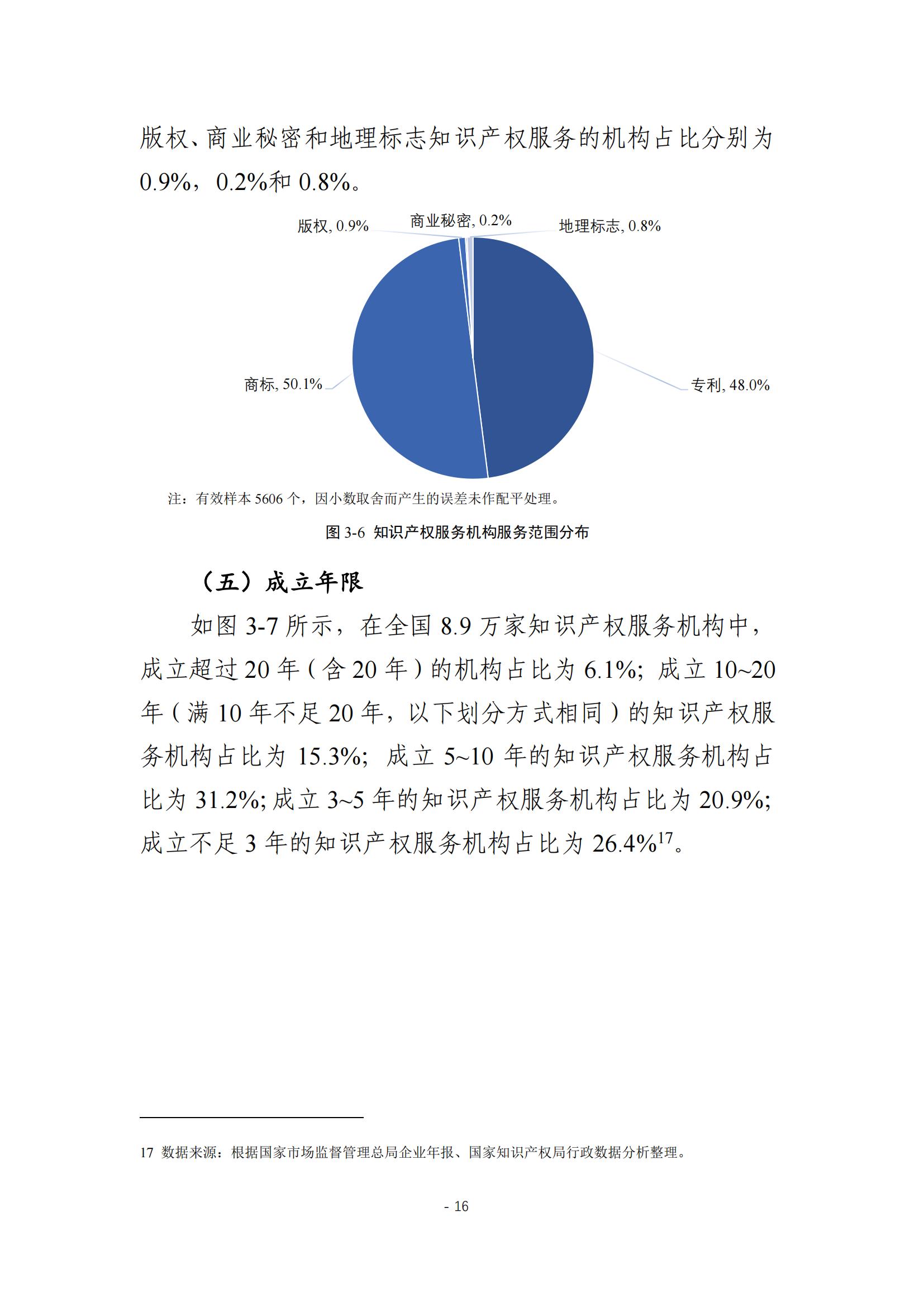 《2024年全国知识产权服务业统计调查报告》：知识产权从业人员人均营业收入28.9万元/人｜附全文