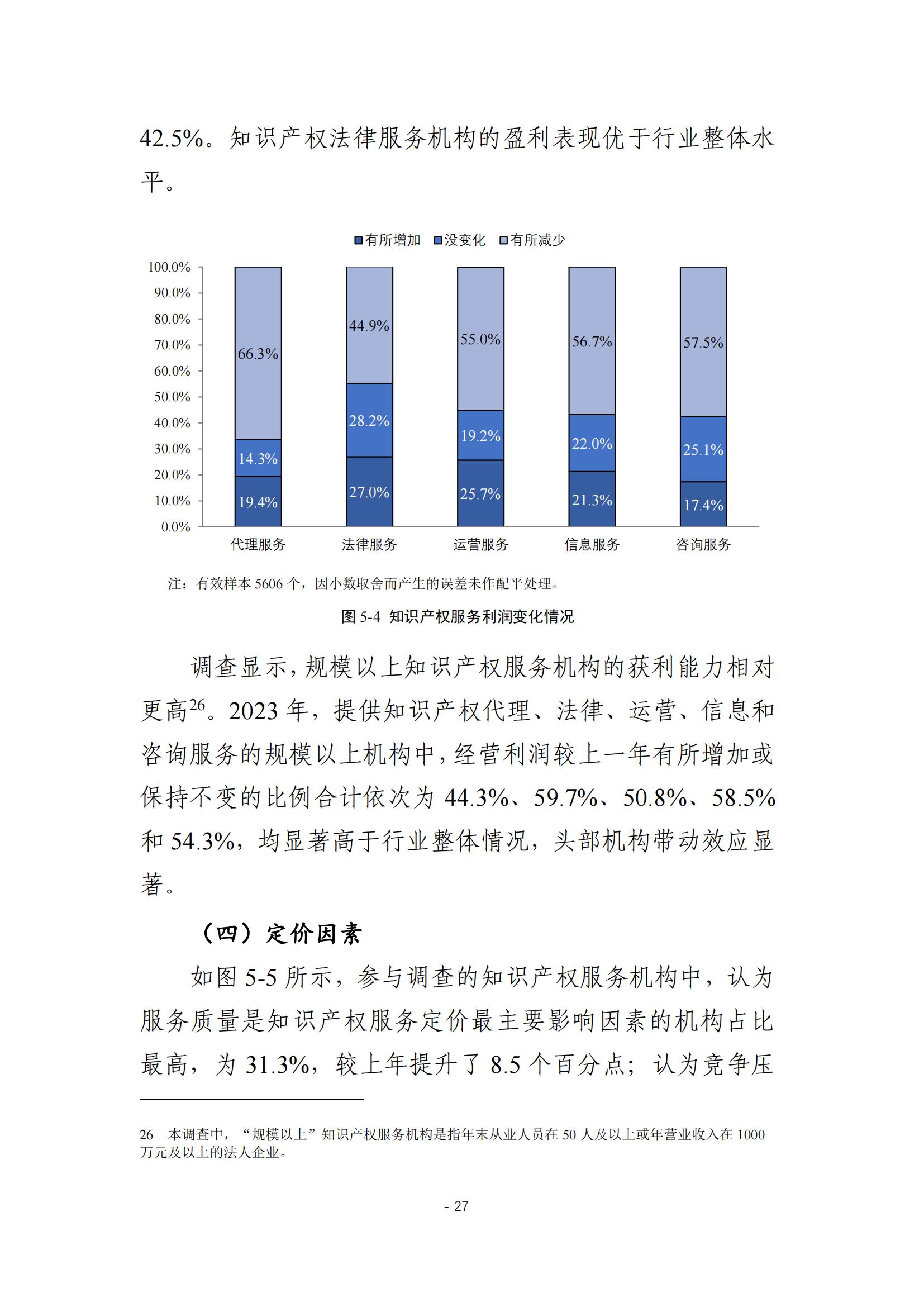 《2024年全国知识产权服务业统计调查报告》：知识产权从业人员人均营业收入28.9万元/人｜附全文