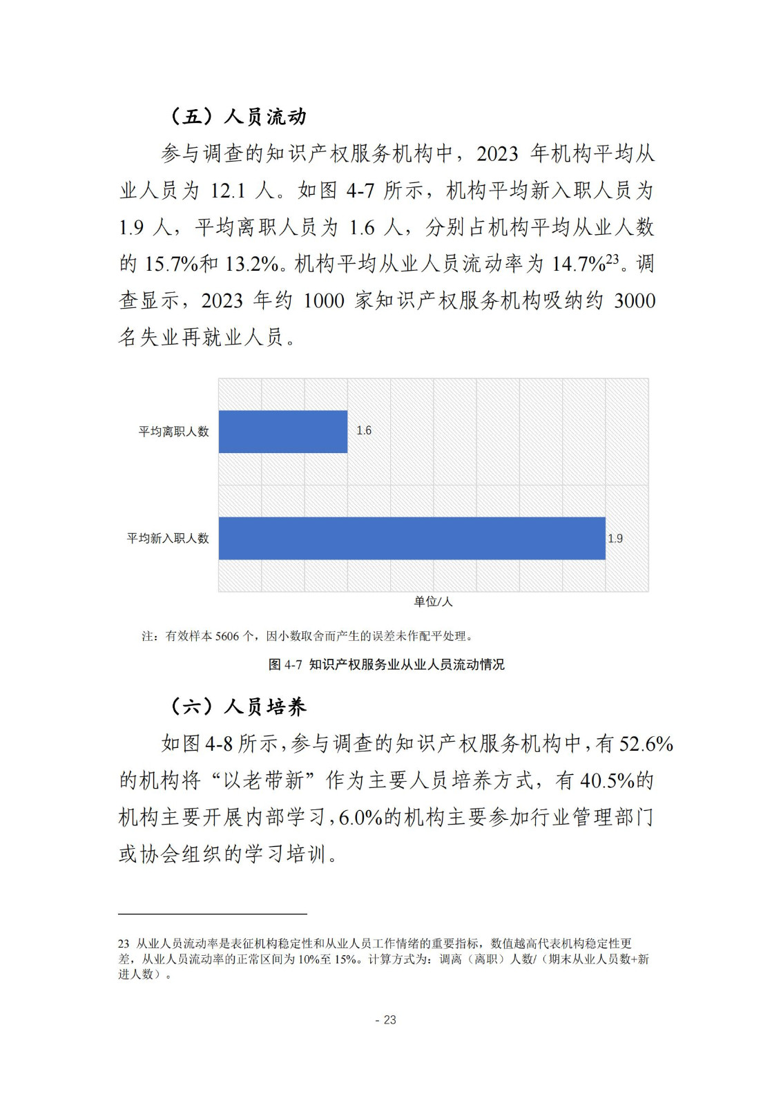 《2024年全国知识产权服务业统计调查报告》：知识产权从业人员人均营业收入28.9万元/人｜附全文