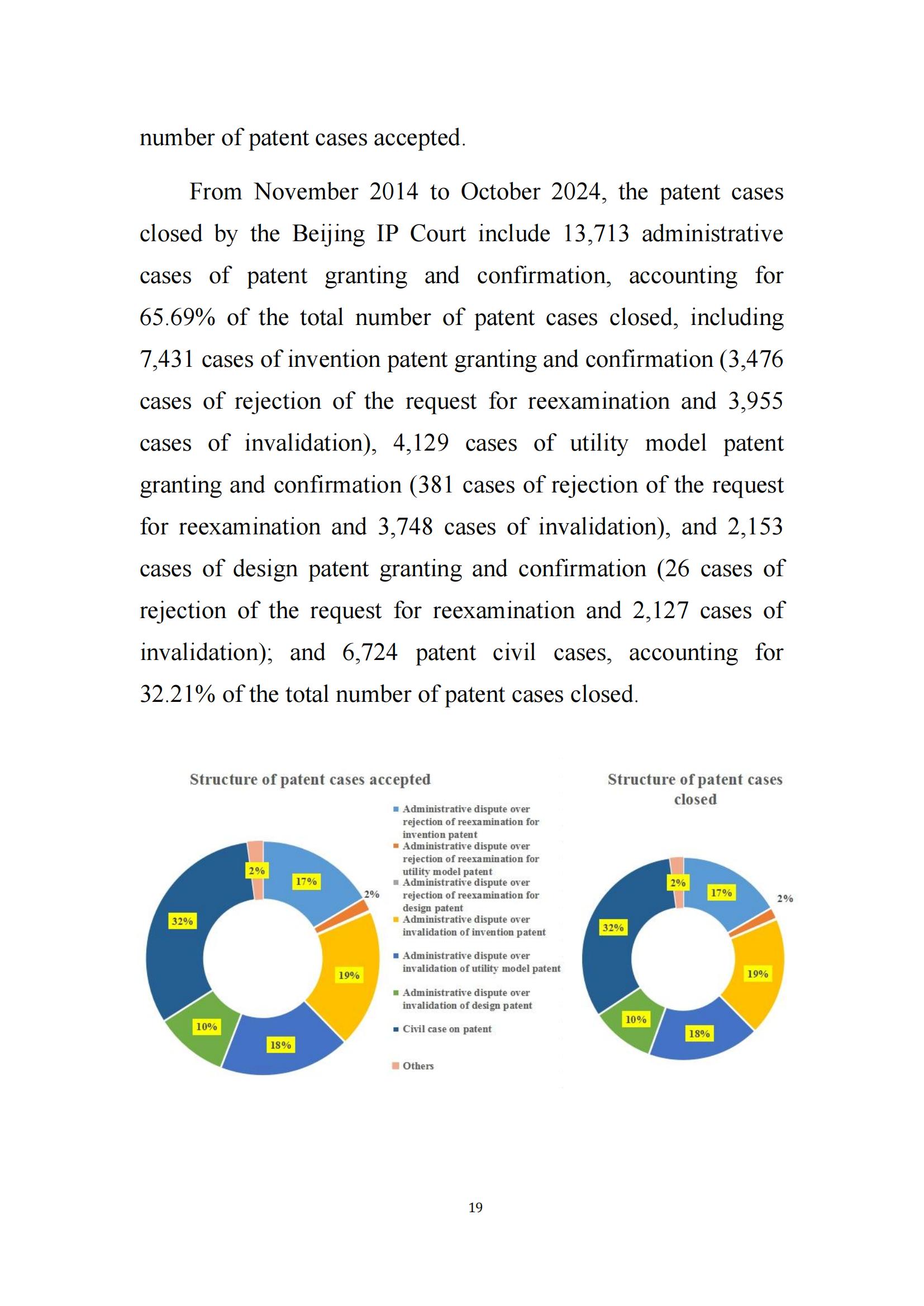 全文公布！《北京知识产权法院十年审判工作白皮书（2014-2024）》