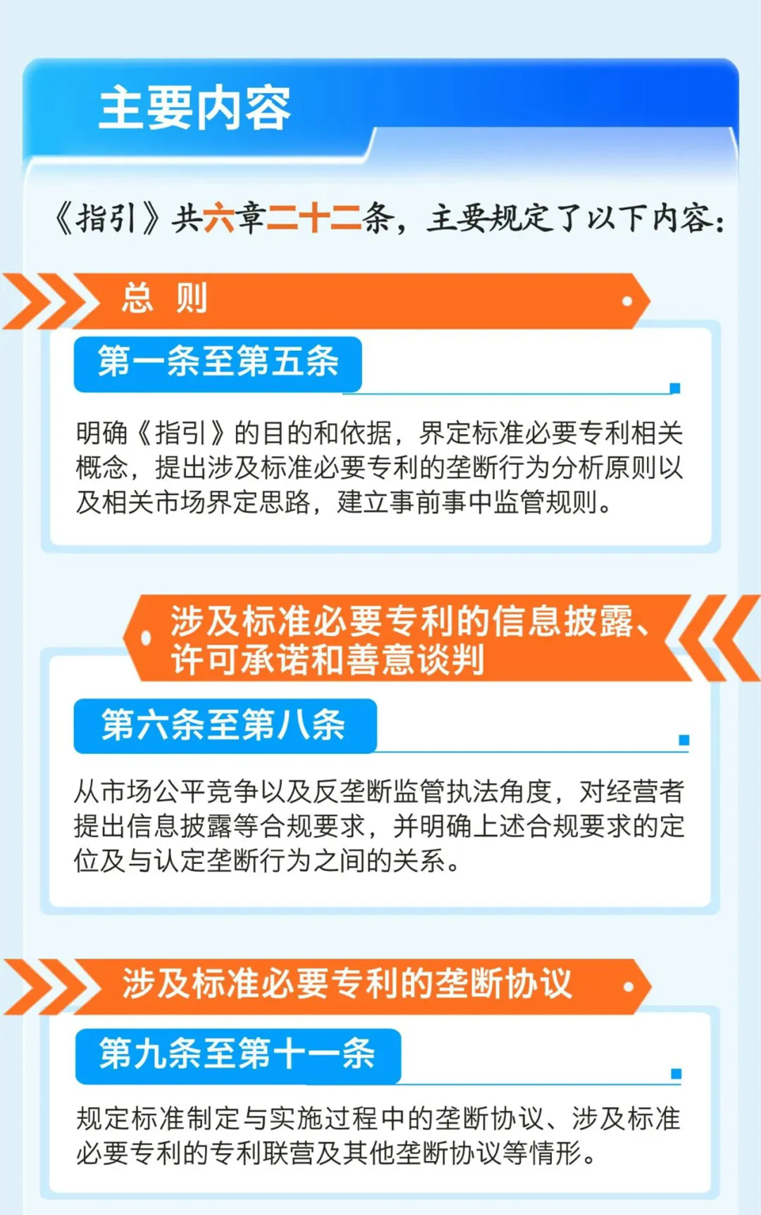 刚刚！国家市场监管总局印发《标准必要专利反垄断指引》（全文）
