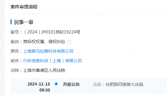 #晨报#科达制造：控股子公司拟2亿元受让森大集团182项商标；自11月18日起，长春中心将专利预审服务预约周期调整为两周一次