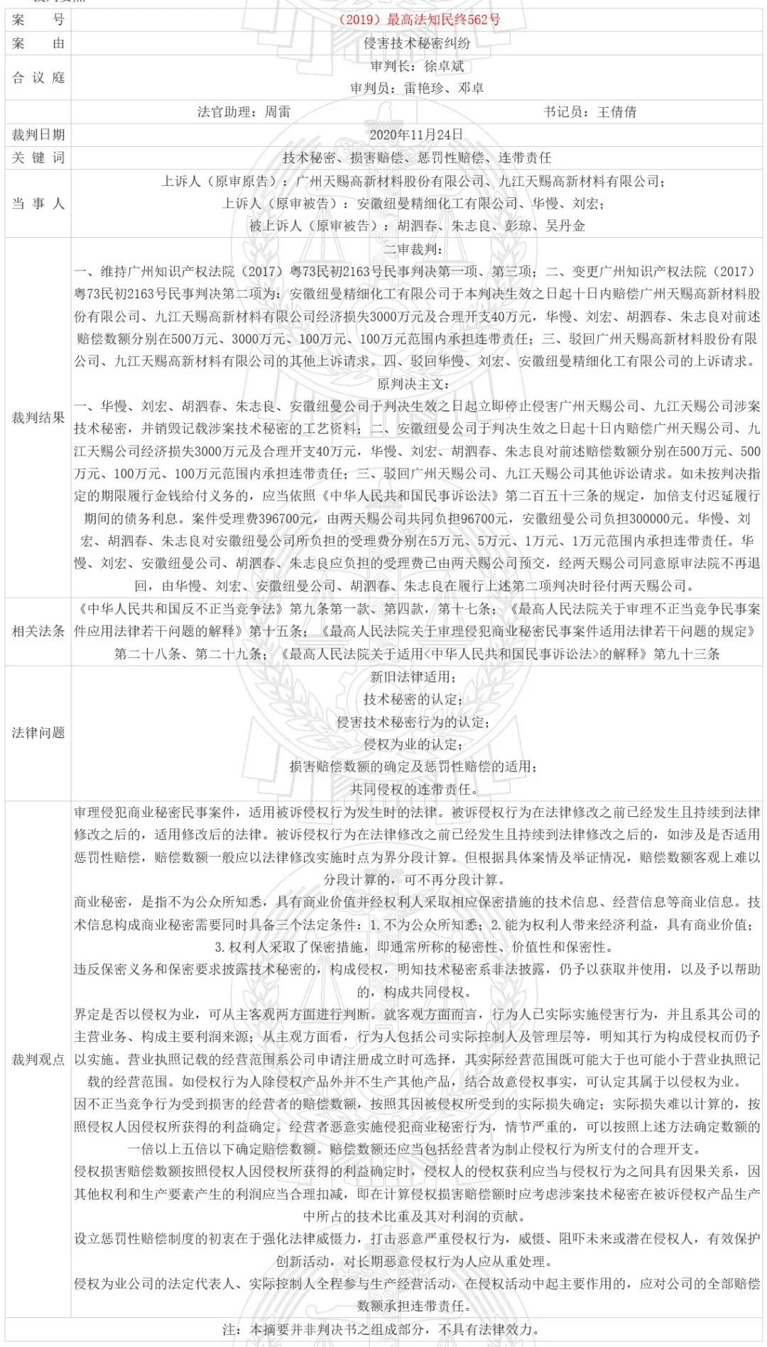 湾区案例判决书汇集｜免洗消毒洗手液原料“卡波”技术秘密侵权案