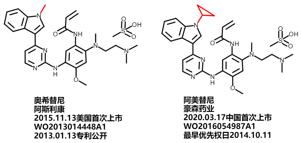 价值140亿元的化合物专利规避，阿斯利康哭了（研发和IP必读，专利规避这一篇就够了）