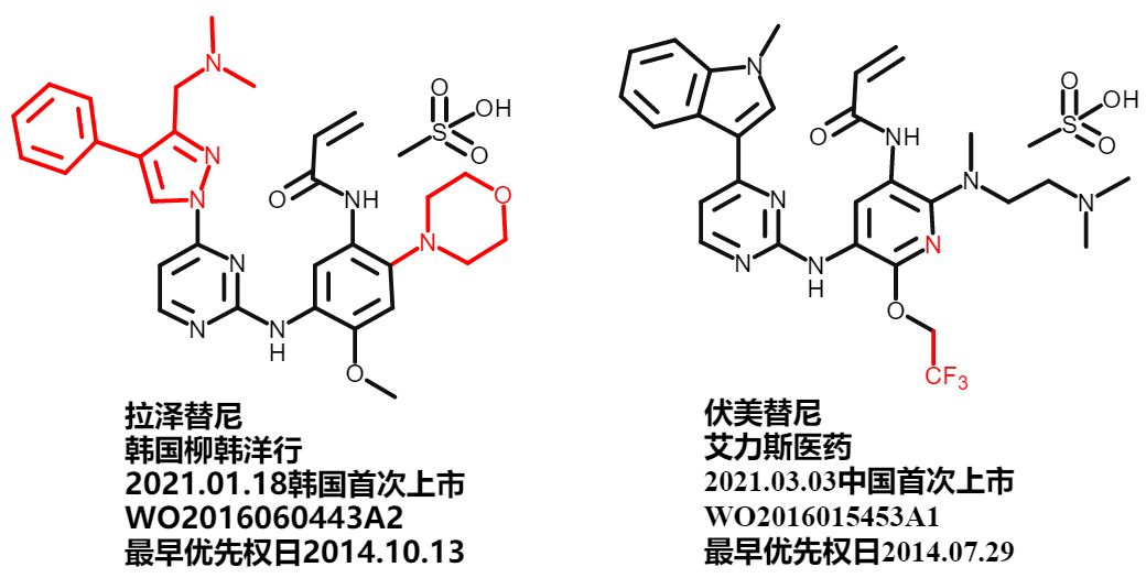 价值140亿元的化合物专利规避，阿斯利康哭了（研发和IP必读，专利规避这一篇就够了）