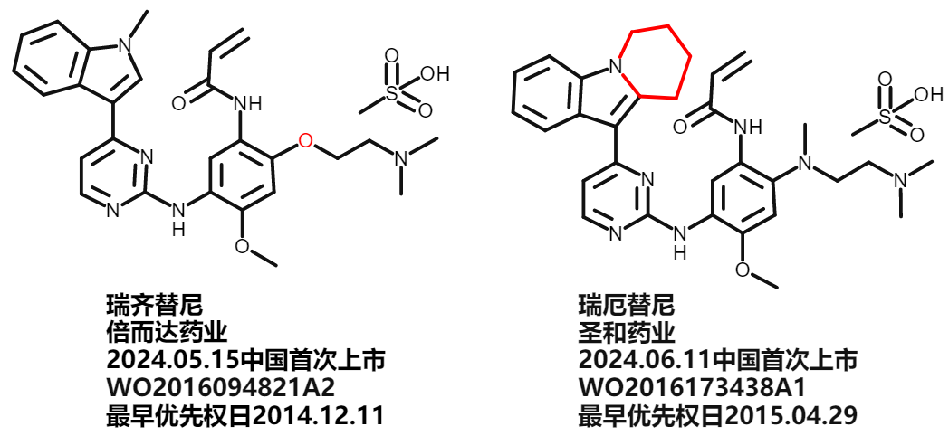 价值140亿元的化合物专利规避，阿斯利康哭了（研发和IP必读，专利规避这一篇就够了）