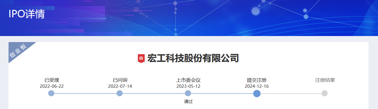 距上市“一步之遥”，宏工科技曾有6800万专利侵权诉讼引市场关注
