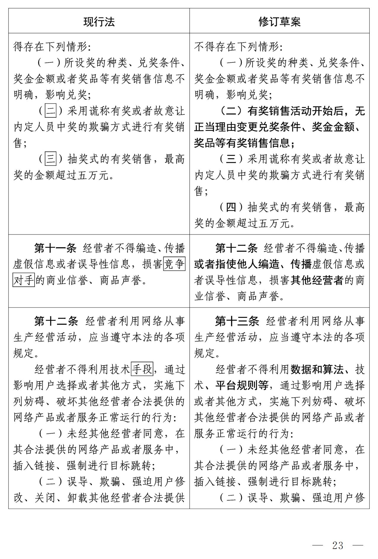 《中华人民共和国反不正当竞争法（修订草案）》全文｜附：修改前后对照表