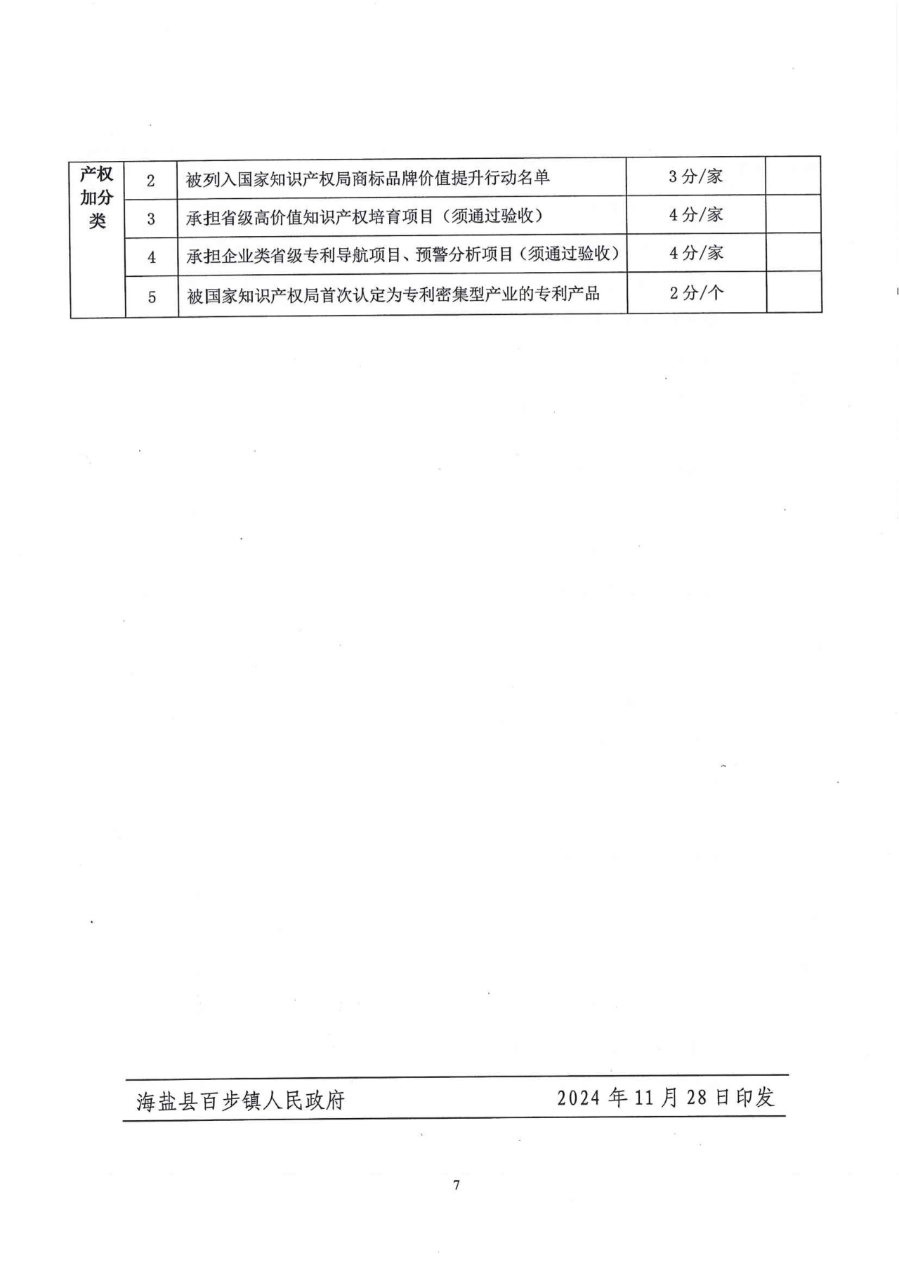 发明专利授权计2分/件，实用新型1分/件，外观设计0.5分/件！“知识产权兴企”专项积分管理办法发布