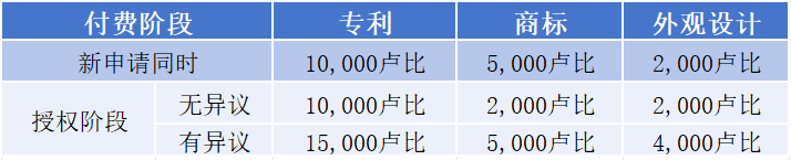 #晨报#历时五年！路特斯品牌重夺莲花商标；卡通人物大力水手和丁丁进入公共版权领域，改编无需缴费