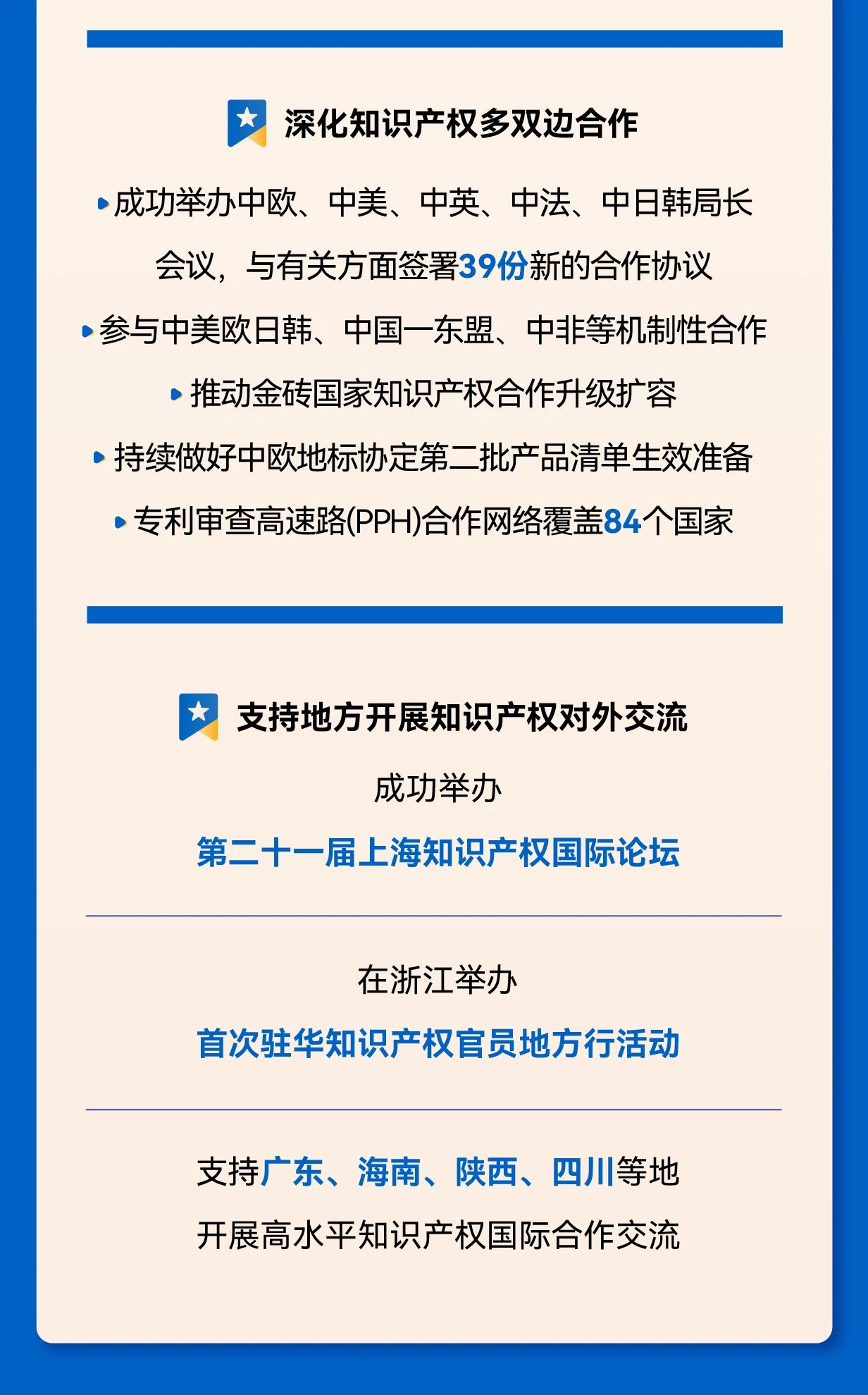 秒懂！2025年全国知识产权局局长会议工作报告
