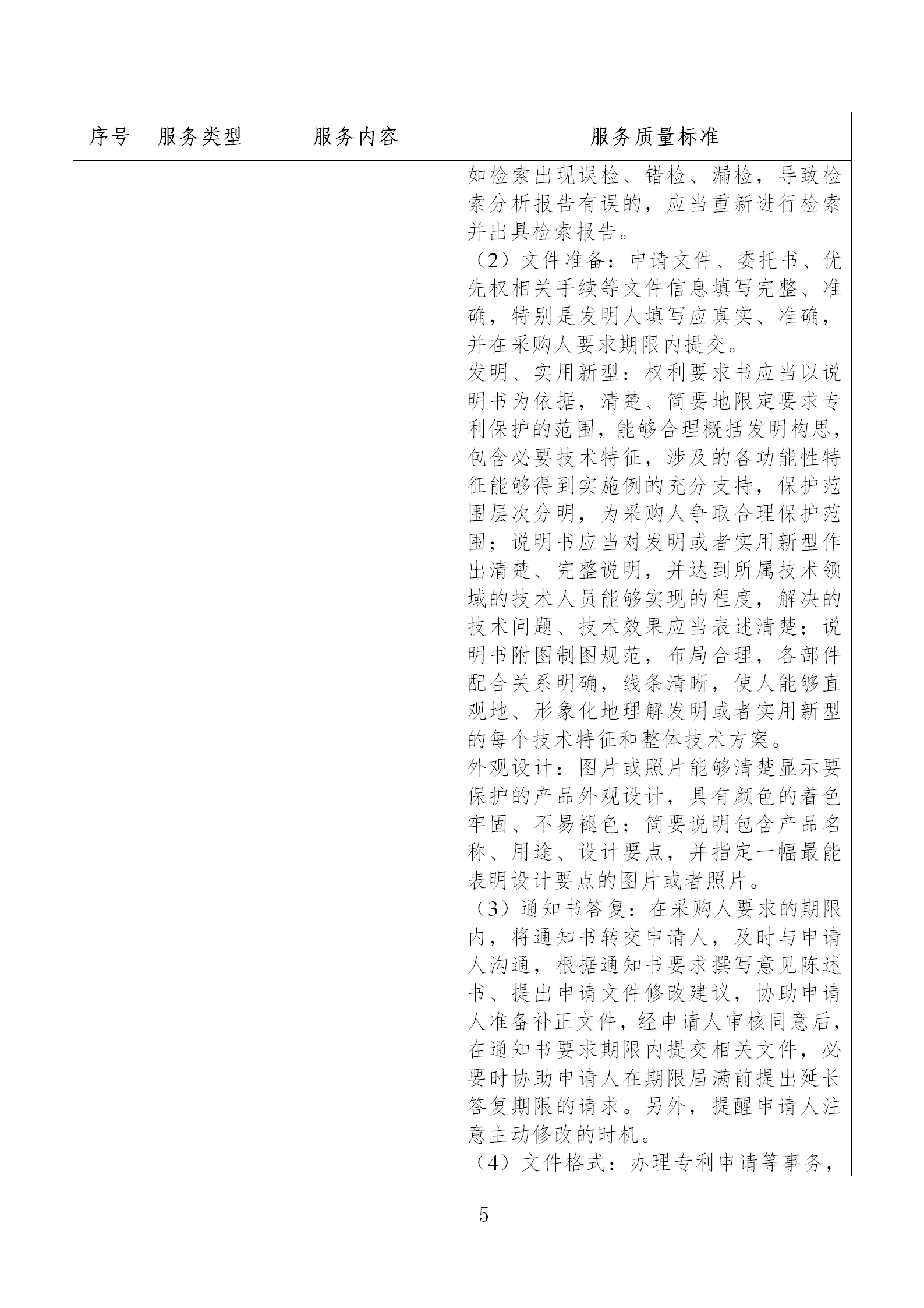 非正常专利申请，专利授权率、权利要求项数等作为履约考核参考标准！《专利商标代理服务政府采购需求标准（试行）》全文发布
