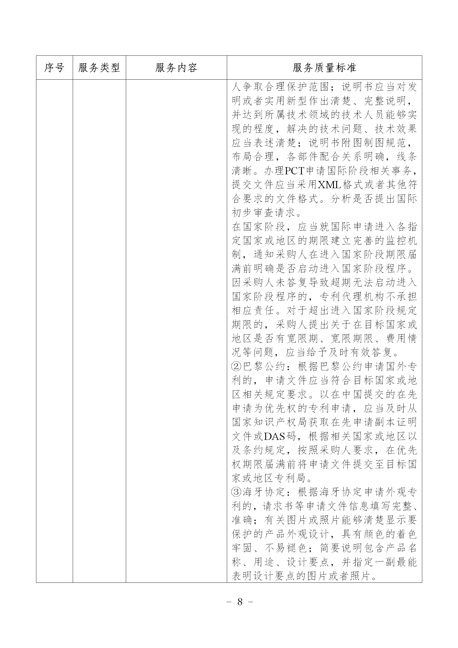 非正常专利申请，专利授权率、权利要求项数等作为履约考核参考标准！《专利商标代理服务政府采购需求标准（试行）》全文发布