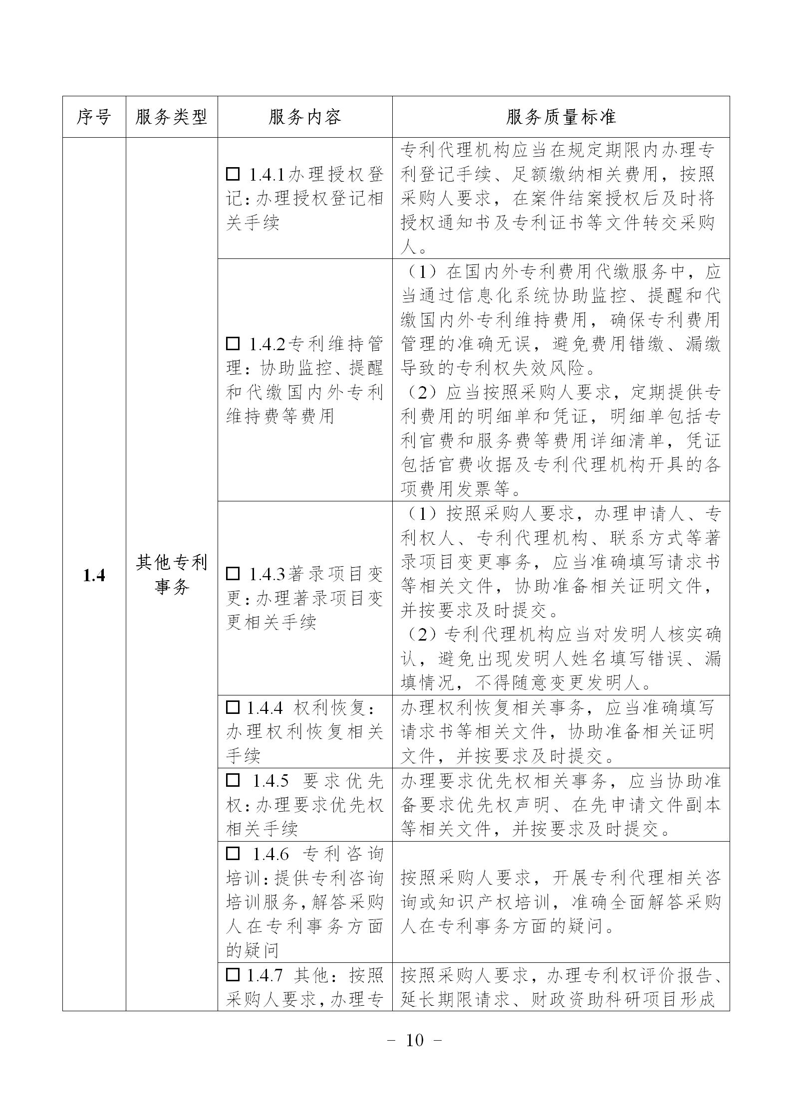 非正常专利申请，专利授权率、权利要求项数等作为履约考核参考标准！《专利商标代理服务政府采购需求标准（试行）》全文发布