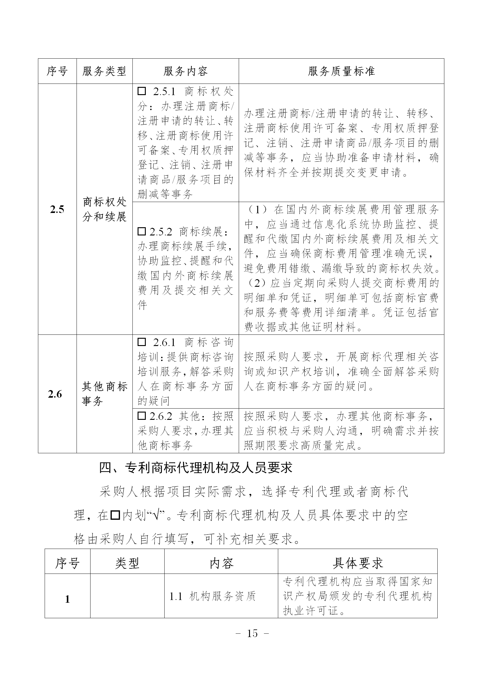 非正常专利申请，专利授权率、权利要求项数等作为履约考核参考标准！《专利商标代理服务政府采购需求标准（试行）》全文发布