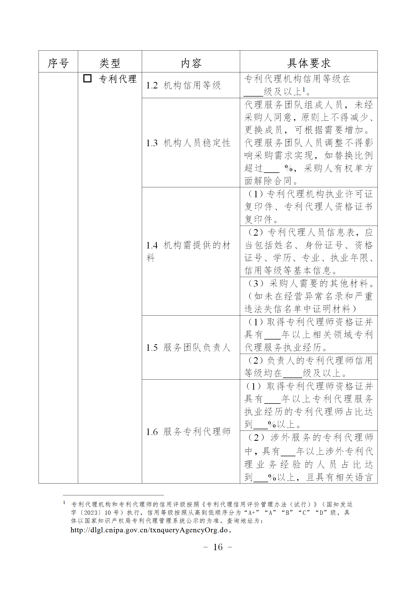 非正常专利申请，专利授权率、权利要求项数等作为履约考核参考标准！《专利商标代理服务政府采购需求标准（试行）》全文发布