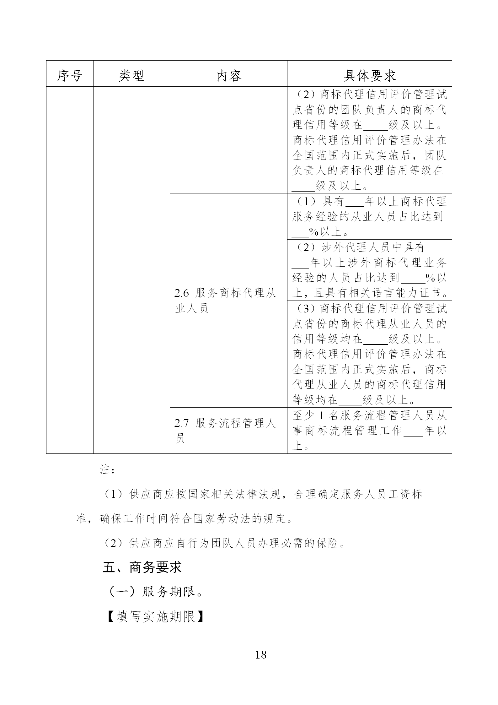 非正常专利申请，专利授权率、权利要求项数等作为履约考核参考标准！《专利商标代理服务政府采购需求标准（试行）》全文发布