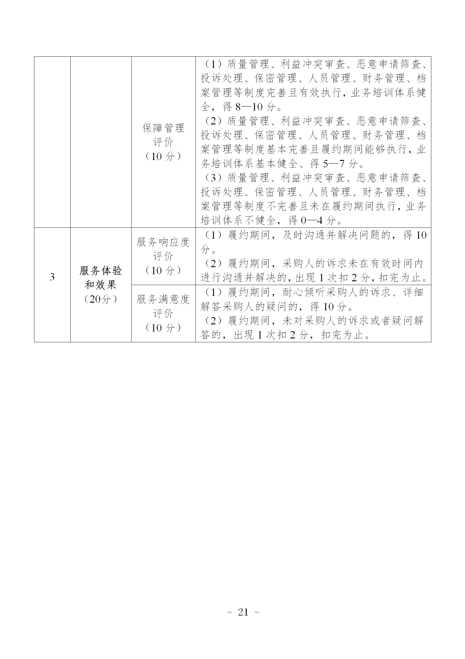 非正常专利申请，专利授权率、权利要求项数等作为履约考核参考标准！《专利商标代理服务政府采购需求标准（试行）》全文发布