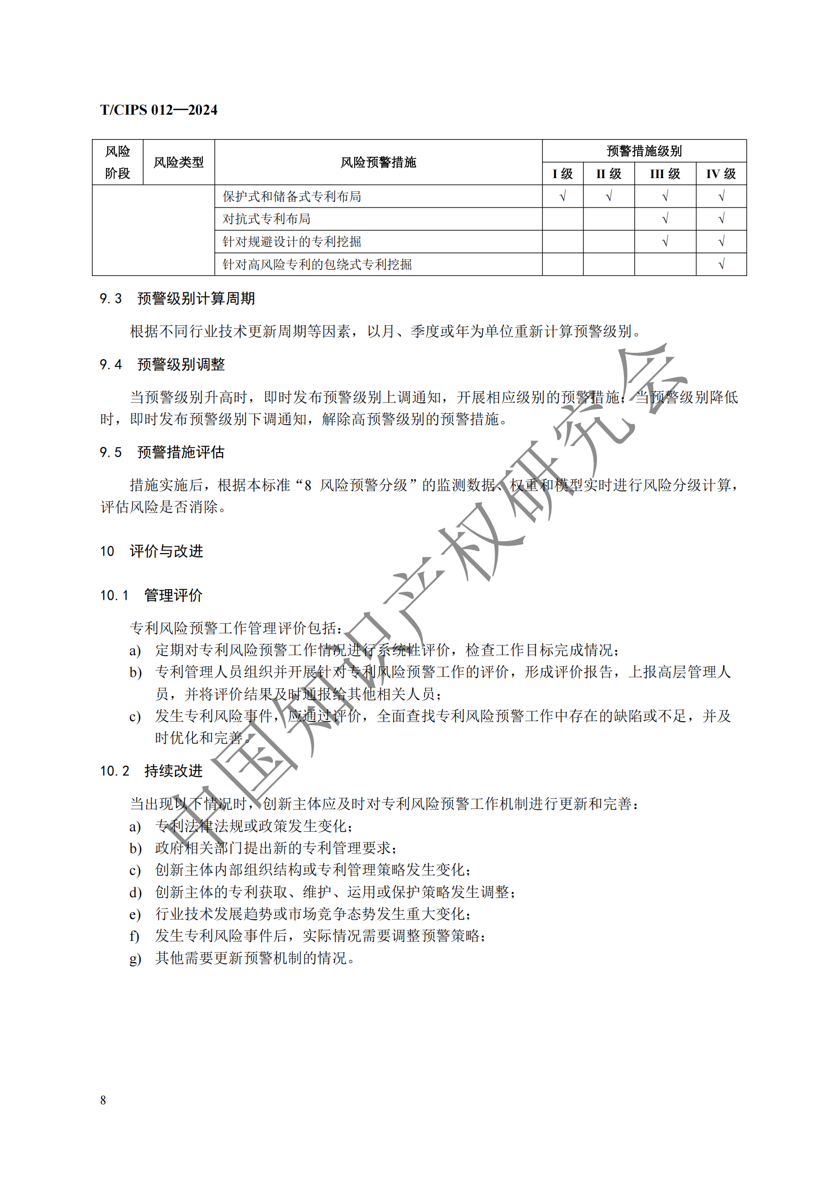 团体标准《专利风险预警工作规范》全文发布！