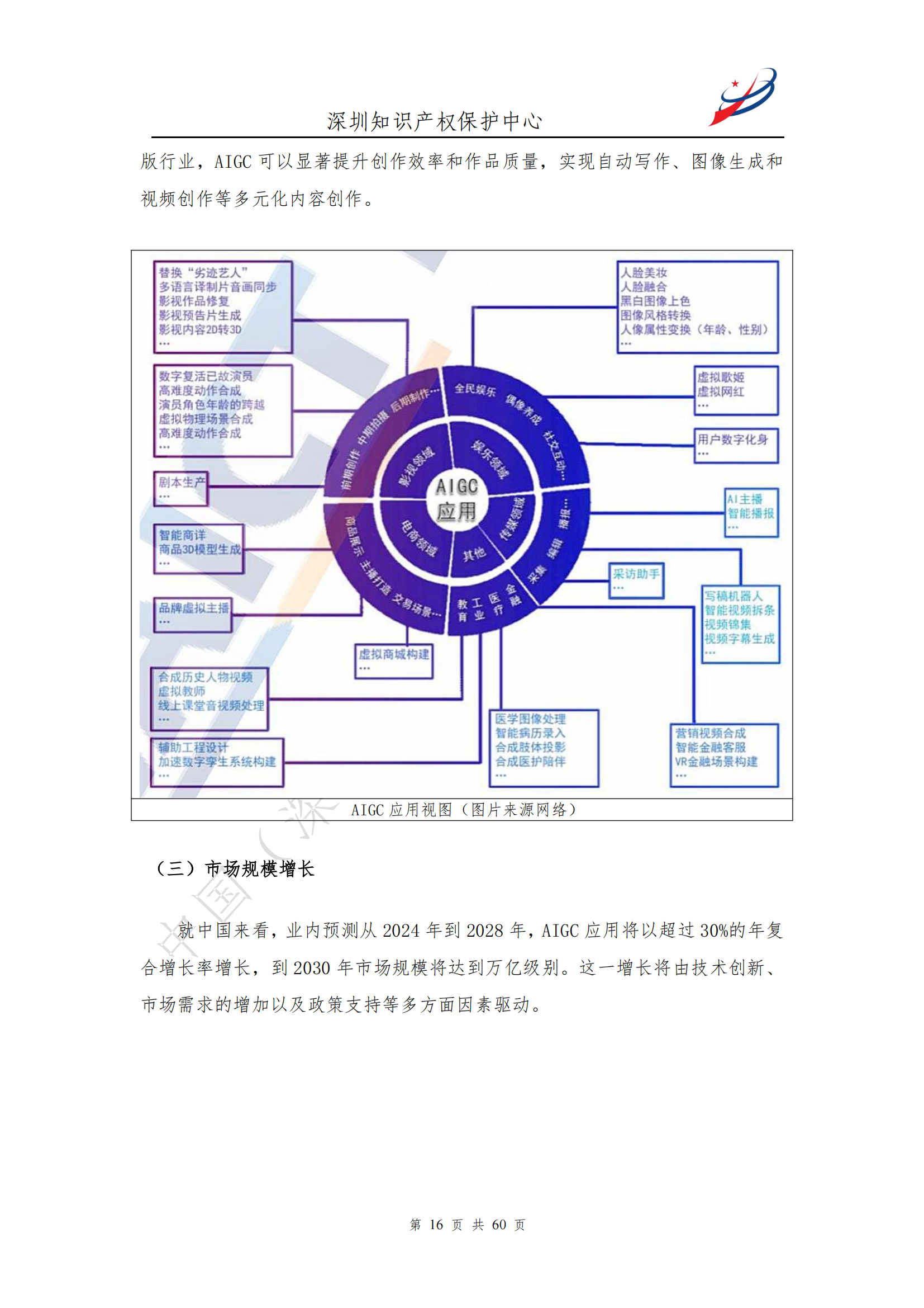 《人工智能生产内容（AIGC）作品版权认定分析报告》| 附全文