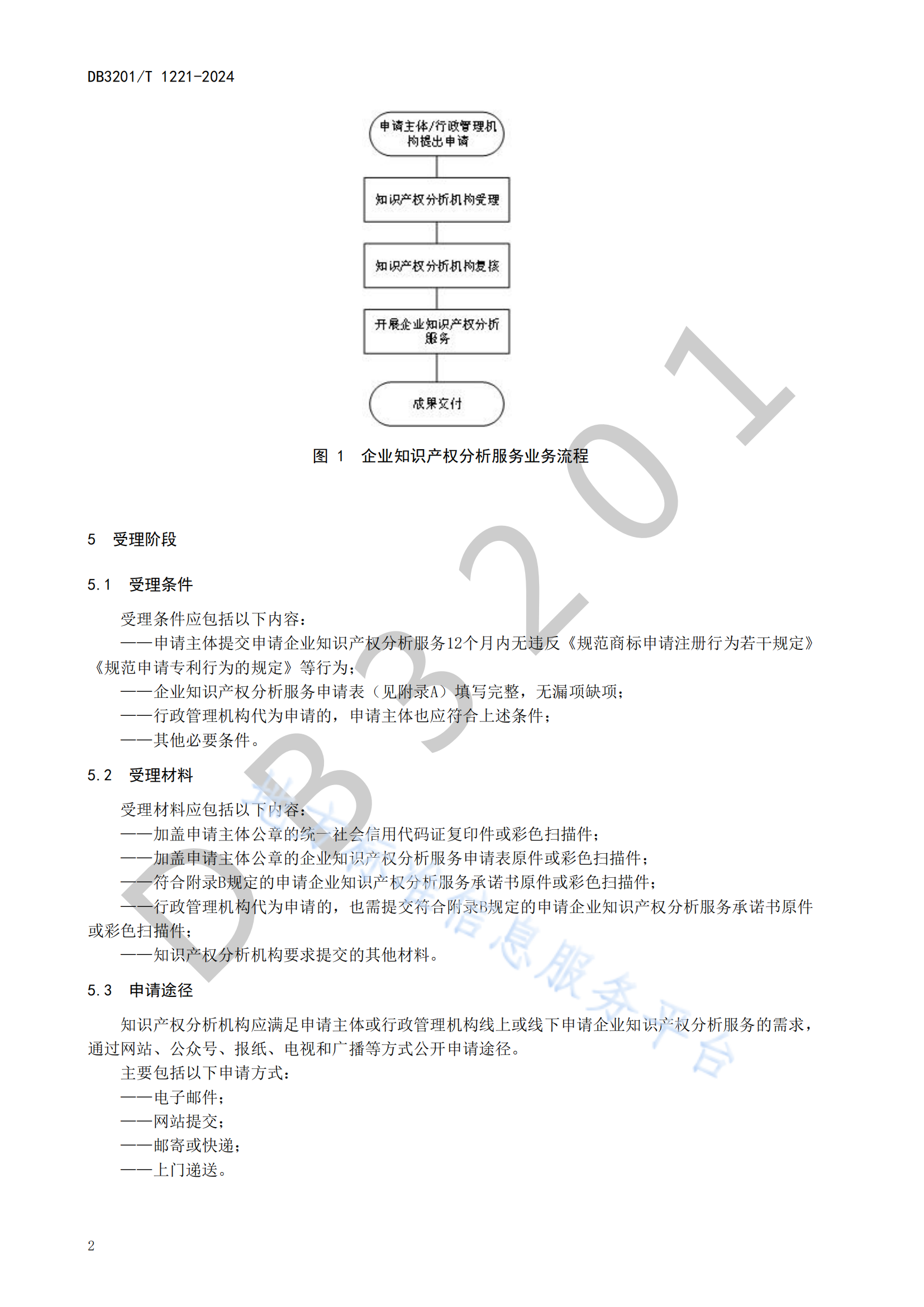 《企业知识产权分析服务规范》地方标准全文发布！