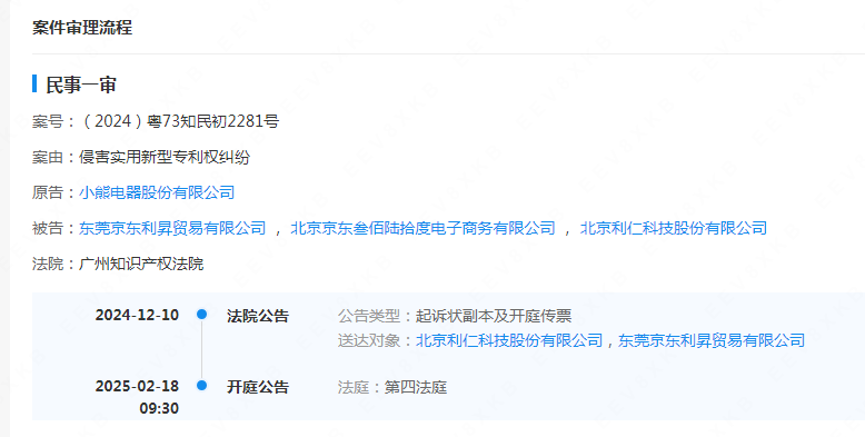 #晨报#高校专利如何从“书架”摆上“货架”？政协委员支招；美国ITC正式对复合中型散装容器启动337调查