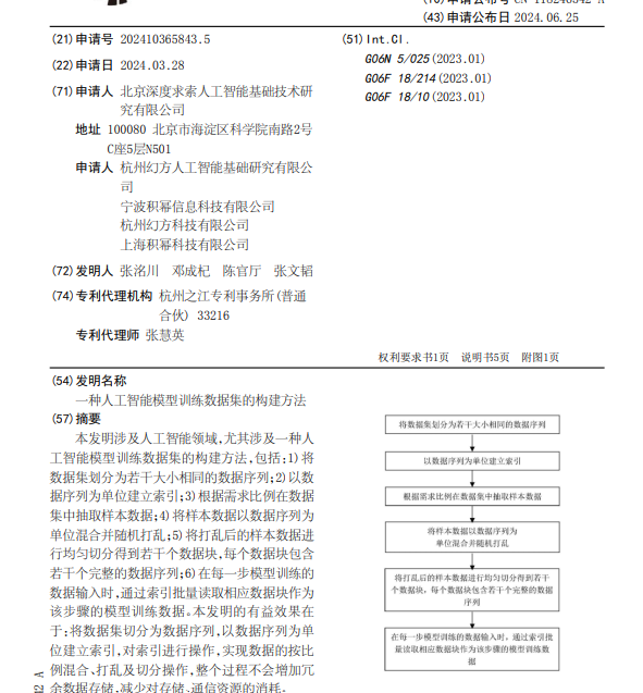 Deepseek的专利揭秘，为什么能够引爆AI界？