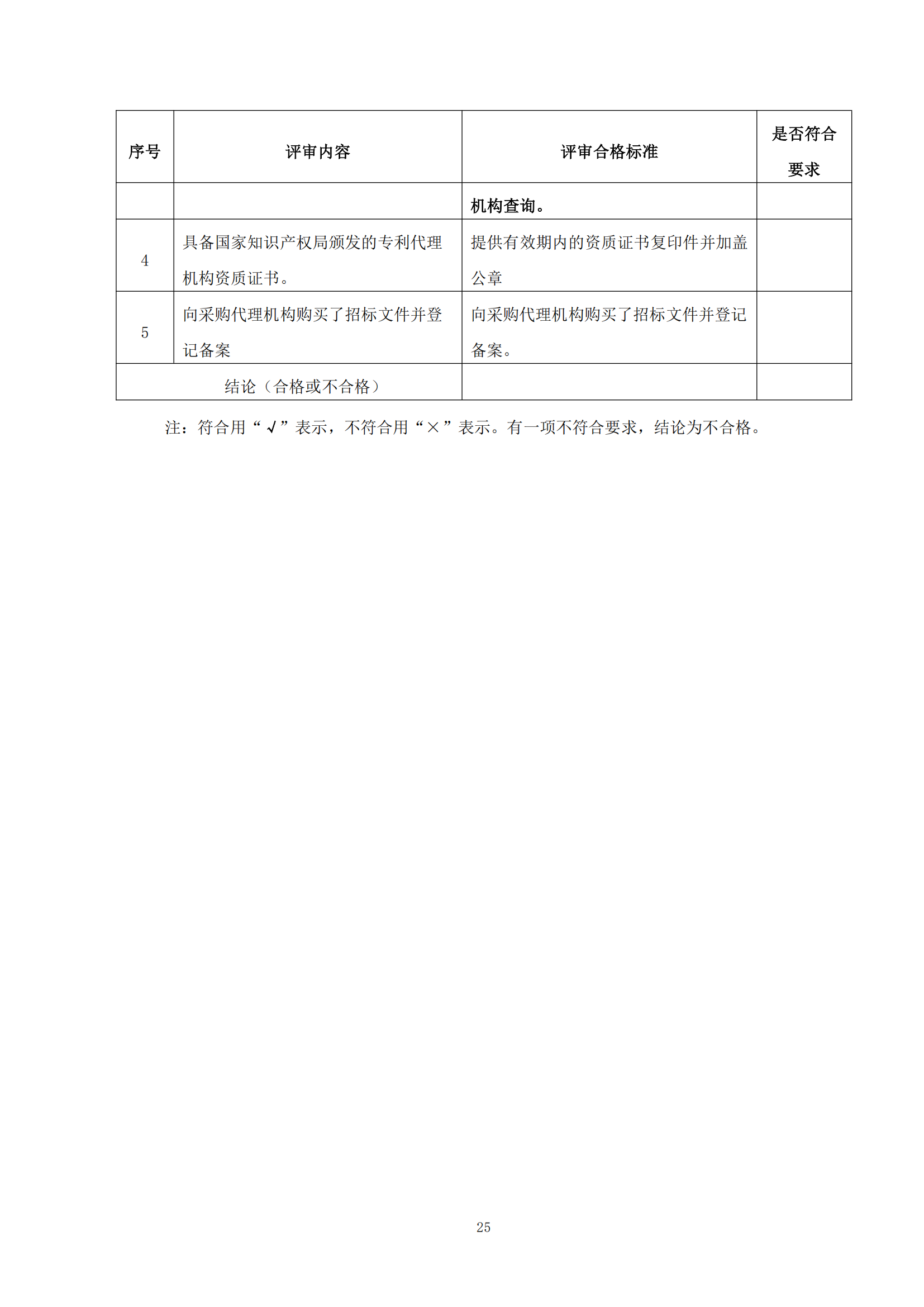 发明专利最高限价6000元，实用新型2500元！应急管理部大数据中心90万采购知识产权代理服务