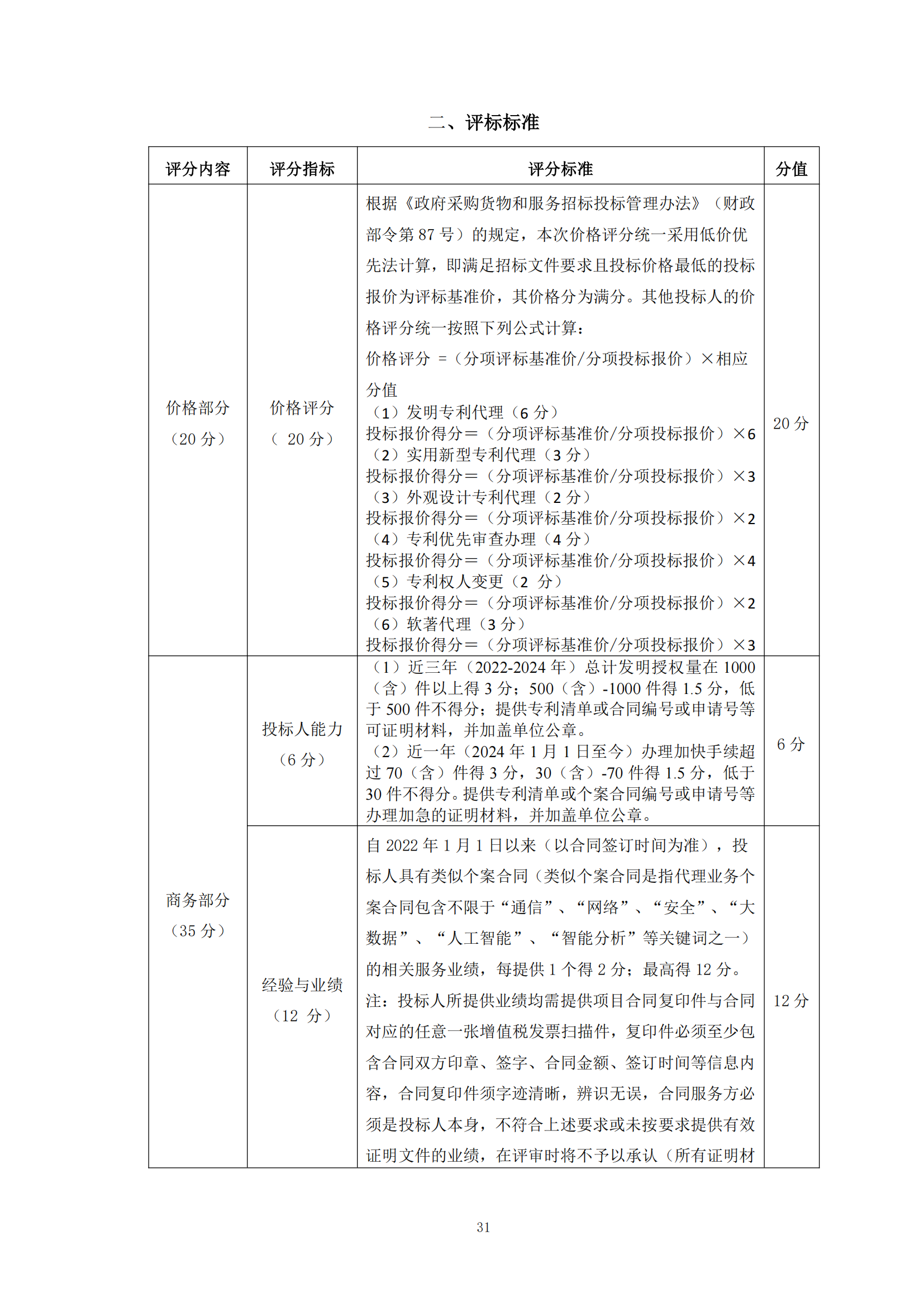 发明专利最高限价6000元，实用新型2500元！应急管理部大数据中心90万采购知识产权代理服务
