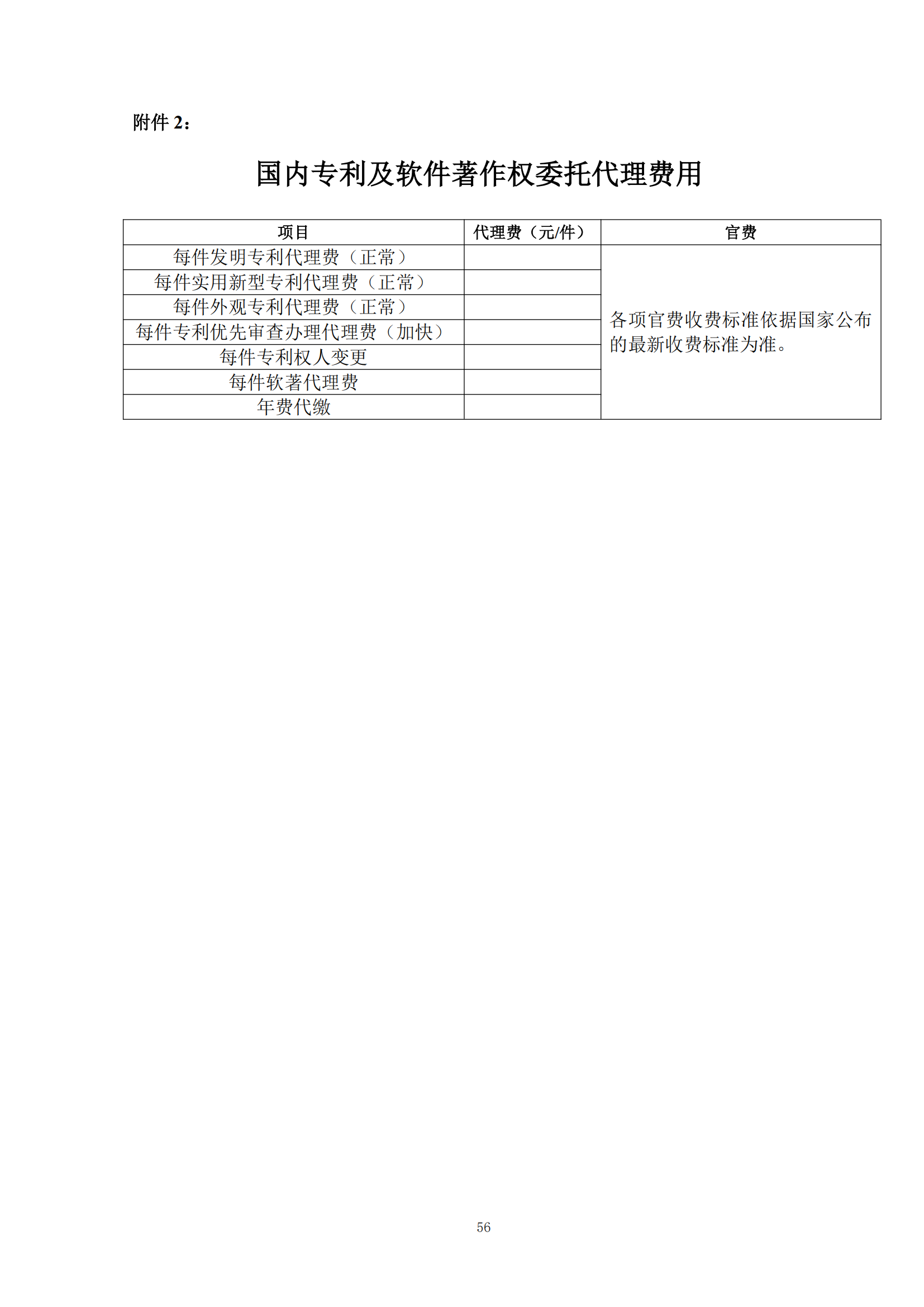 发明专利最高限价6000元，实用新型2500元！应急管理部大数据中心90万采购知识产权代理服务