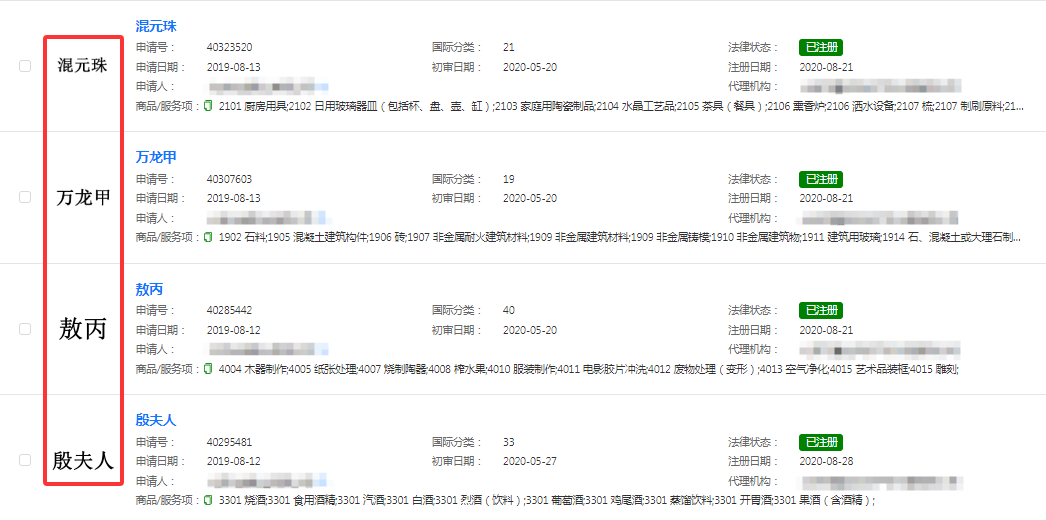 从“哪吒”相关商标看中国传统神话人物商标的申请与保护