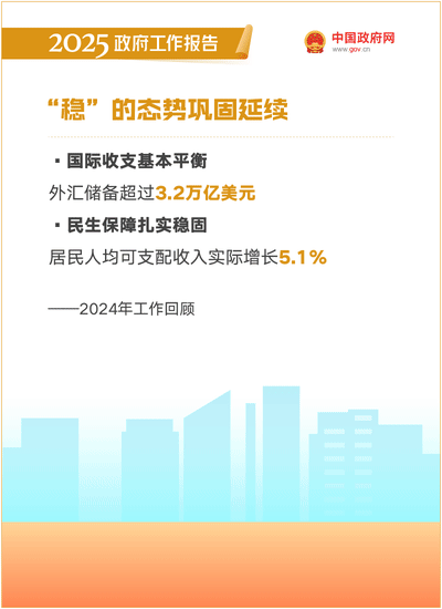 2025政府工作报告：提升科技成果转化效能，加强知识产权保护和运用 ｜附报告全文