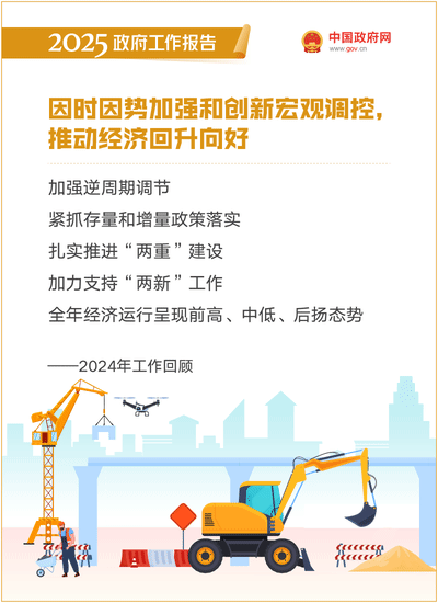 2025政府工作报告：提升科技成果转化效能，加强知识产权保护和运用 ｜附报告全文
