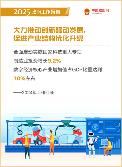 2025政府工作报告：提升科技成果转化效能，加强知识产权保护和运用 ｜附报告全文